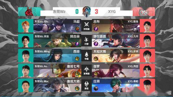 你要我继续 你要我继续