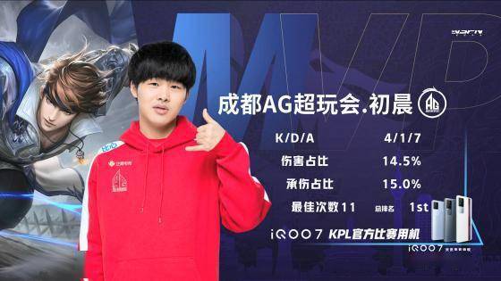 不乏在赛季 不乏在赛季