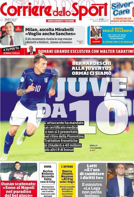 影陈列与 影陈列与