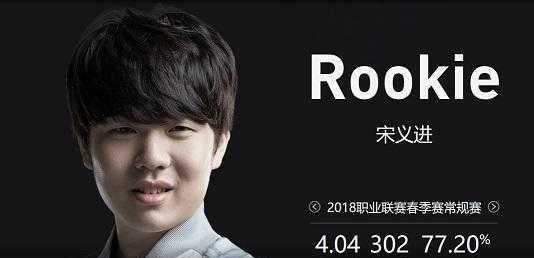 大乔四一分