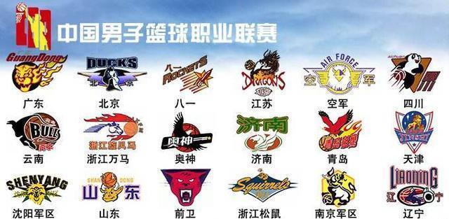 三件事必须