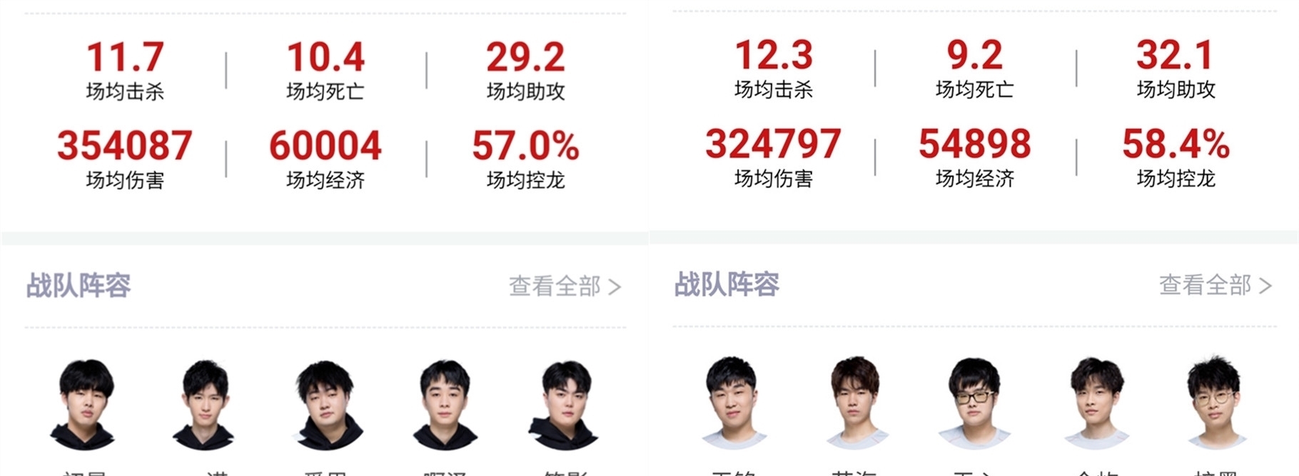 而是关于球 而是关于球