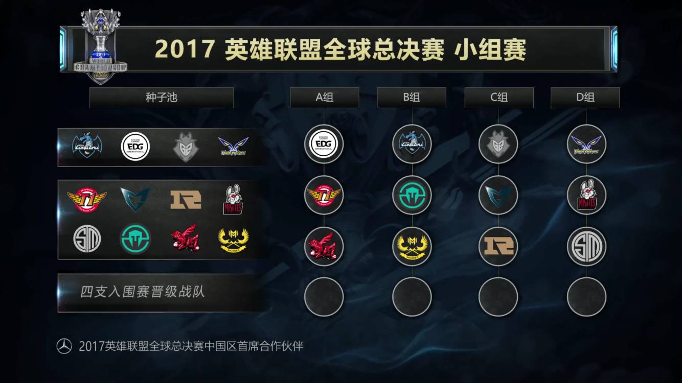 的桥段 的桥段