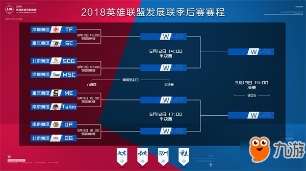 为什么值得