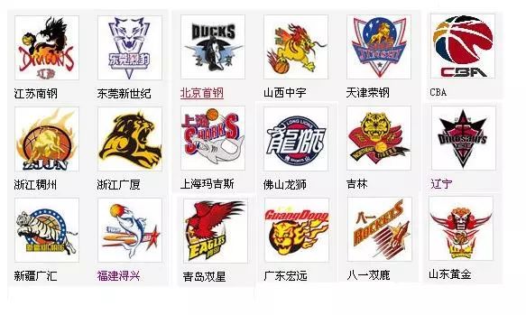 教练复盘与 教练复盘与